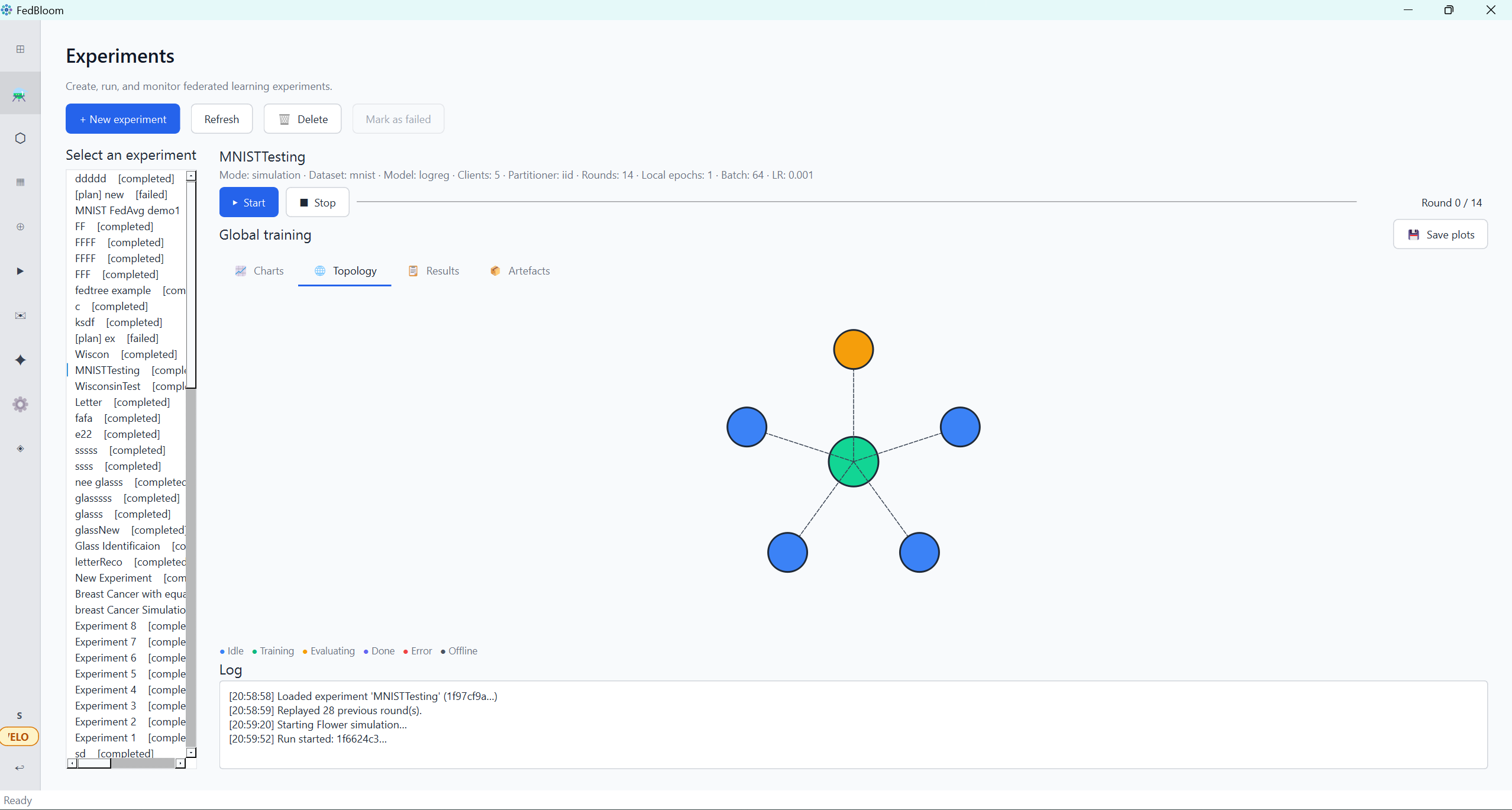 FedBloom — Topology view