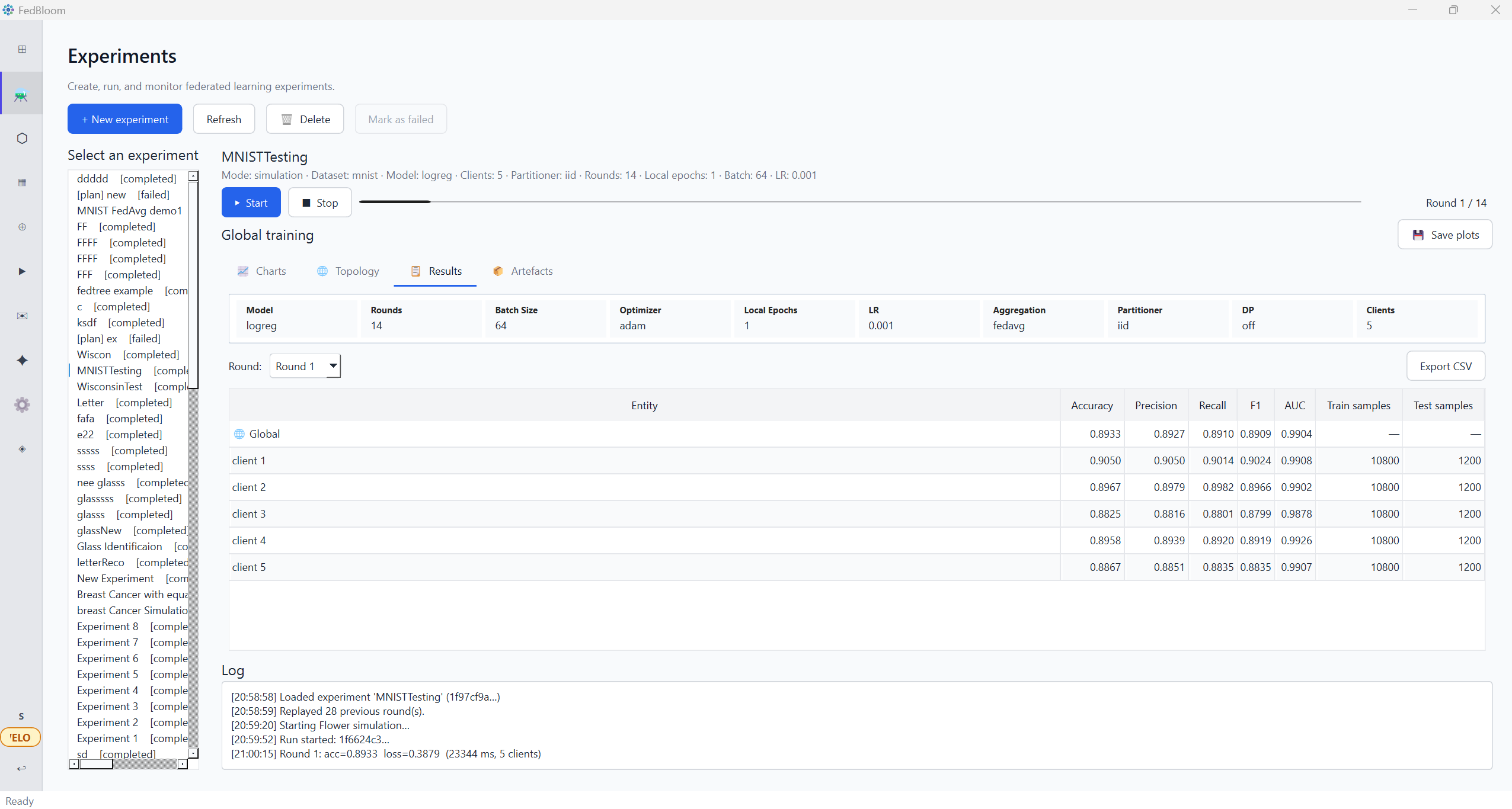 FedBloom — Results view